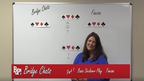 Finesse | Bridge Chats | Basic Declarer Play Techniques-Part 1
