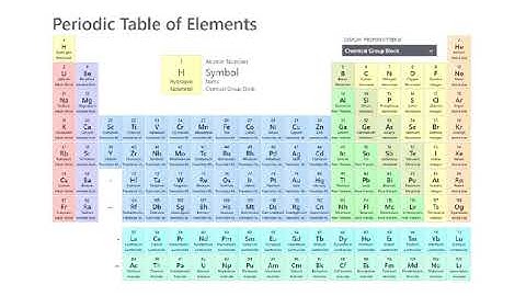 ALEKS - Counting valence electrons in a molecule or polyatomic ion (Example 1)