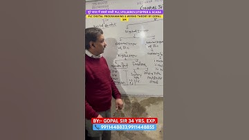 PLC DIGITAL PROGRAMMING & WIRING THEORY BY GOPAL SIR