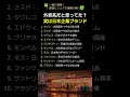 外資系だと思ってた?実は日本企業ブランド