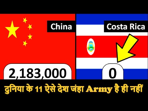 दुनिया की 11 देश जो Military Forces नही रखते... Amazing Facts in Hindi, FactTechz, Facts Anusar  @factsanusar4345