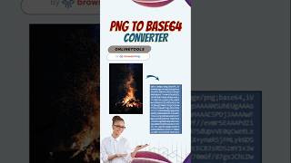 How to Convert PNG Image to Base64 Data URL In Just One Click.