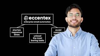 Eccentex Email Automation