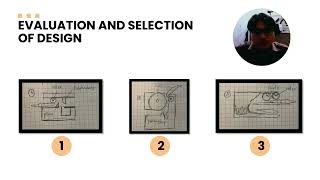 ENGINEERING DESIGN PRESENTATION G3