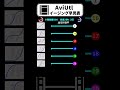 【AviUtl】イージング早見表 #Shorts #AviUtl #videoediting