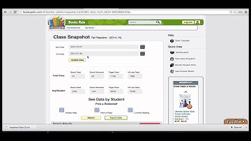 Bookopolis: View Class Data & Popular Books