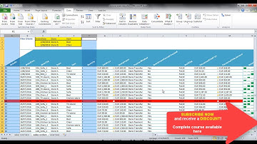 Microsoft Excel Data Validation - How to use data validation in Excel - Restrict cell values