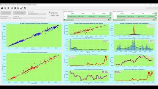 Celebrity BITCOIN ANALYSIS, VISUALIZATION, FORECASTING, AND PREDICTION WITH PYTHON GUI Profile