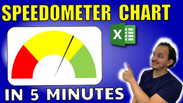 ⏲ How to make a speedometer (gauge chart) in Excel in 5 minutes