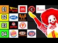 The Definitive Fast Food Restaurant Tier List