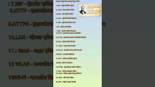 computer short# full form of computer language #vira#song#short video👩💻🧑💻