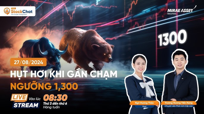 Kết luận