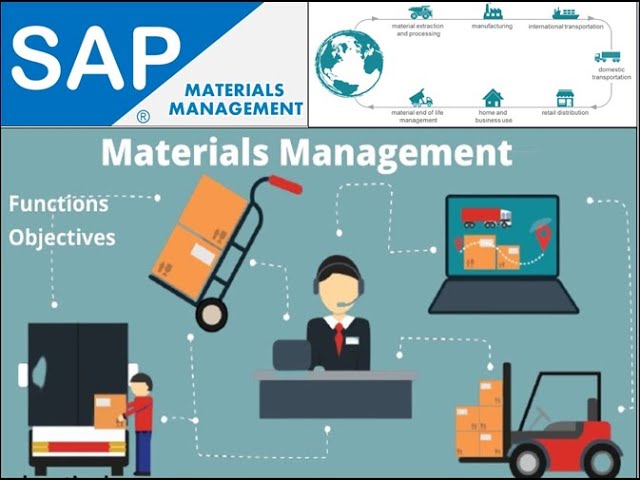 SAP MM (Material Management) Series || 07. MRP (Part-1)