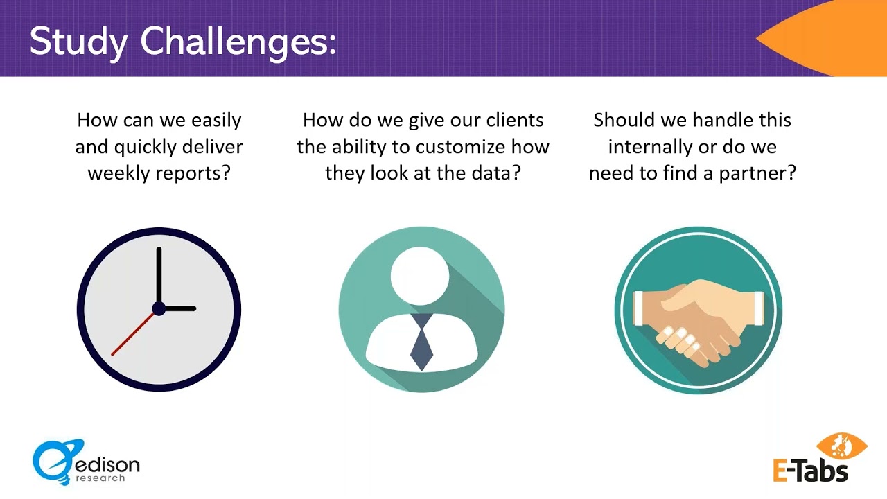 Webinar - Dashboard Success With Edison Research and E-Tabs Dashboards
