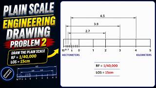 plain scale in engineering drawing | scales in engineering drawing | Engineering Drawing | 6.6