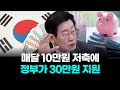 매달 10만원 저축에 정부가 30만원 지원