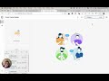 Salesforce + Webex Contact Center - Data-dip - technical overview