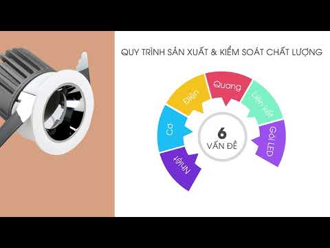 Video Đèn LED âm trần Downlight xoay góc AT22 - youtube