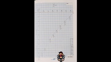 Class 12 Physics Practical | Experiment No.3 Newton
