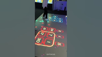All-in-one Interactive Floor Projection Gameplay - Number Sequence