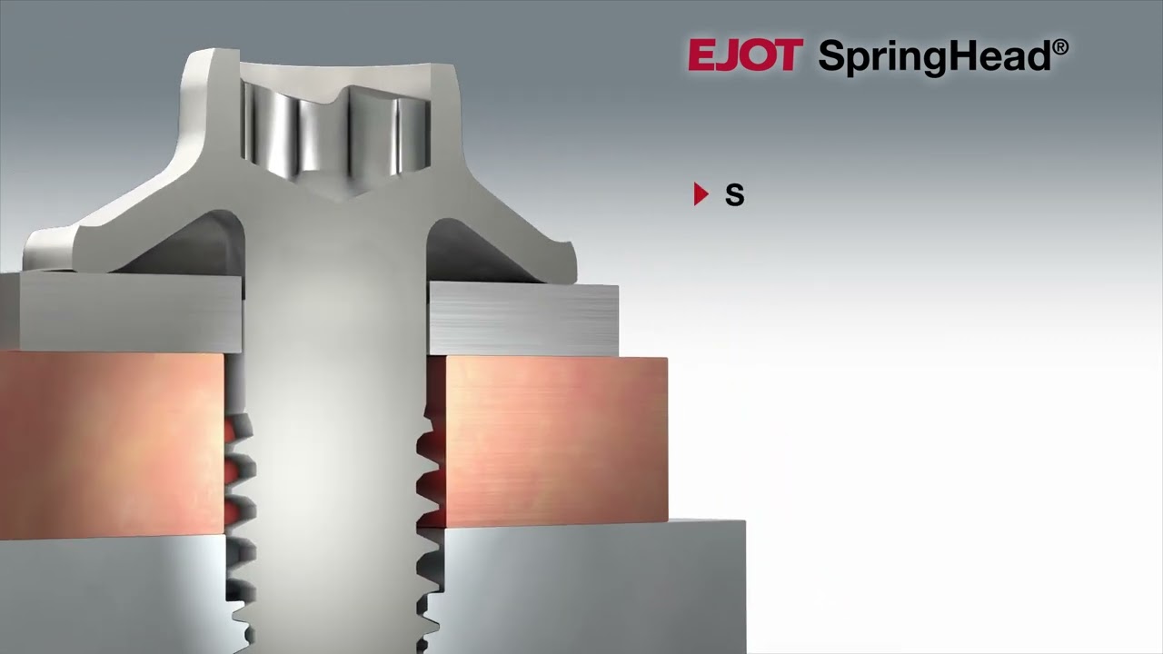 EJOT SpringHead®