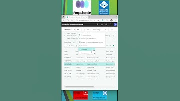 Understanding Dimension Values in Business Central.