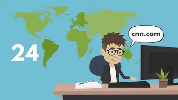 DNS Filter Explainer