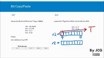 4. AVR Instruction Set - (2 of 2) Bit and Bit test
