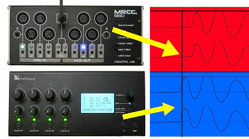 Midi Sync Showdown! My mind is COMPLETELY changed...