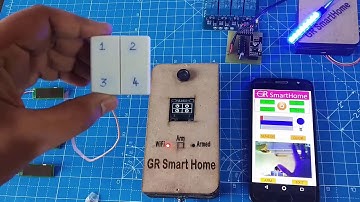 Energy Efficient AI Powered IoT Based Smart Home