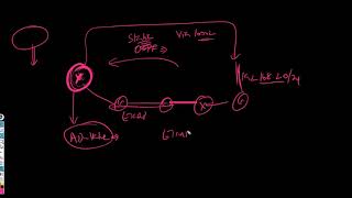 Celebrity 019 Better Source Routing update Wealth