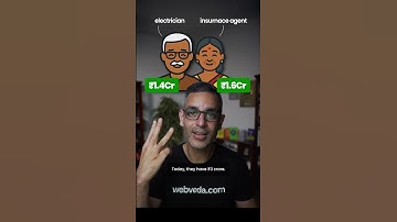 Iss COUPLE ne FINANCIAL PLANNING kaise ki?! | Ankur Warikoo #shorts