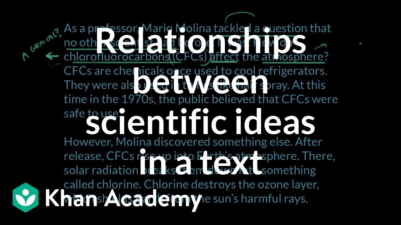 Relationships between scientific ideas in a text | Reading | Khan ...