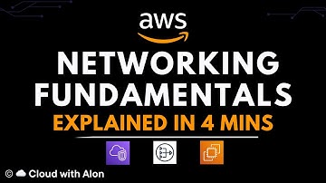 AWS Networking Fundamentals | Quick & Simple Guide