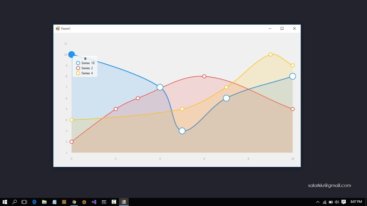 Live Line Chart