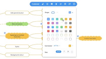 Ayoa Tutorial - Formatting