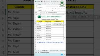 ✅ Hyperlink | How to Apply Hyperlink in Excel | #msexcel #bapisardar #exceltricks #shorts #hyperlink