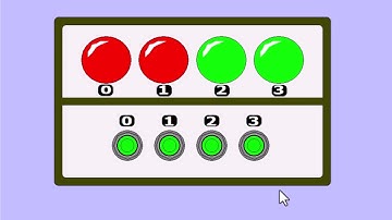 Siemens PLC Bit Logic Exercise 3 | Mastering Bit Logic Concept