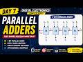 Day 7 of Digital Electronics Series – Parallel Adders