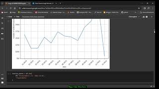 Tugas UTS Sains Data
