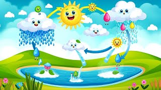 Drip, Drop, Splash: The Water Cycle Adventure for Kids!