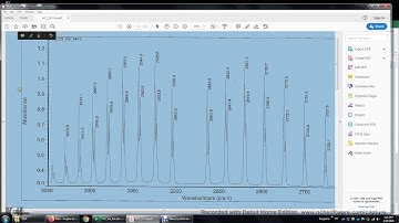 Analyzing HCl-35 Vibrational Rotational Spectrum