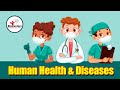 #Biomentors #NEET 2021: Biology - Human Health & Diseases Lecture - 13