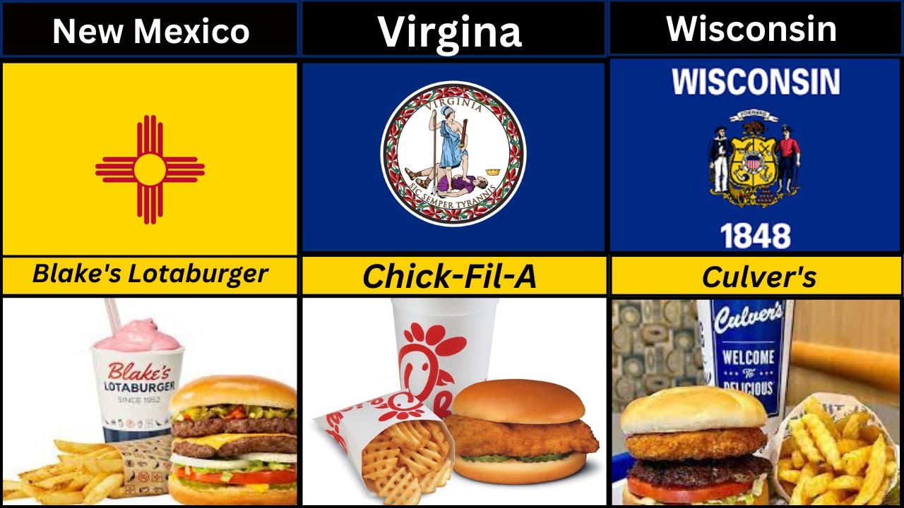 The Most Popular Fast Food Chain in Every US State - YouTube