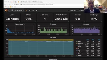 Live Stream Tutorial 2 (Docker Swarm, Monitoring & Scalability)