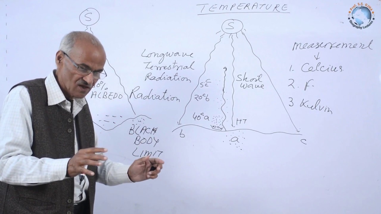 TEMPERATURE (तापमान )// Part - 1 // By- Prof. S S Ojha // Geography Lectures
