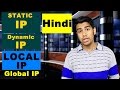 Local IP/Global IP/Static Ip/Dynamic IP - Explained Clearly (In Hindi)