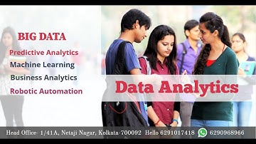 Data science I Data analytics–discovery of new career/Career in Data Scientist