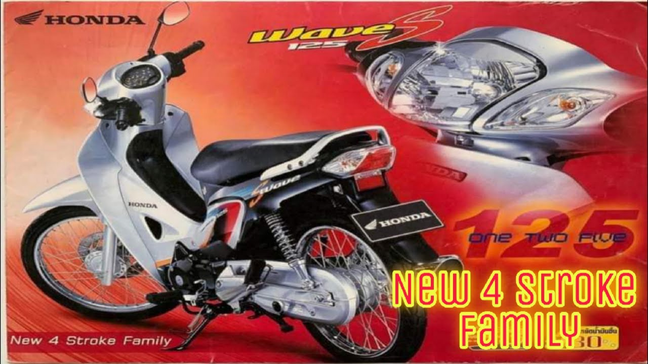 Honda Wave 125 Thailand Concept  THDM elites Philippines  YouTube