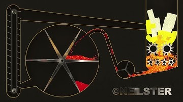 Shredding Tetris - Color Particle sim